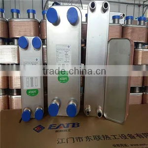 Plate Heat Exchangers thumbnail-6