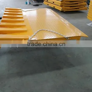Container Ramp for Forklift thumbnail-2