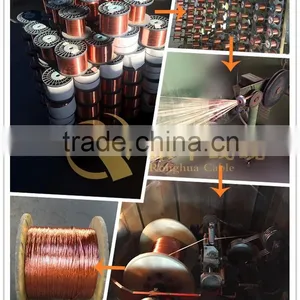 H05RN-F Middle Duty Rubber Sheathed Electric Wire Cable thumbnail-6