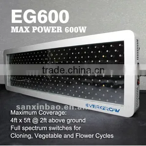 300X3W Hydroponics Low Power Consumption Led Grow Light EG600 thumbnail-1