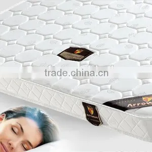 Anti-slip Mattress Pad and Easy Store Children Pad and Student Pad thumbnail-3