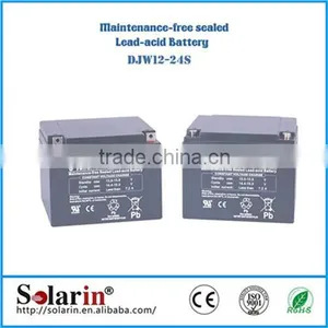 Solar pv Power System 5kw Electric Bike 48v Battery Pack 20ah thumbnail-1