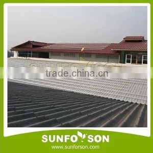 Extruded Aluminum Tin Roof Solar Panel Mount Kit for Home Solar System thumbnail-1