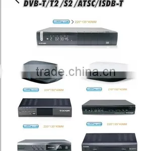 HDTV Satellite Analog Signal TO Digital FTA Receiver thumbnail-5