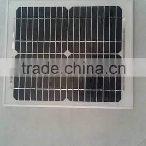 Solar Productions thumbnail-1