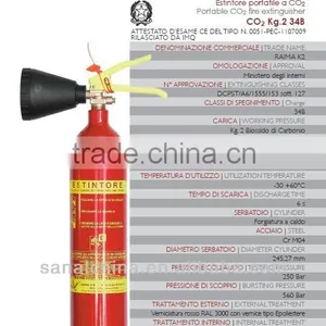 Fire Extinguisher Usage With EN3 Estintore thumbnail-1