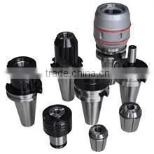 Dezhou Zhongyi Industry And Commerce Co., Ltd. company overview - view 3 thumbnail