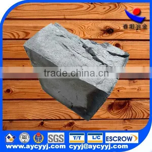 China Supply Ferro Nitrided Chrome Widely Used in Smelting Production thumbnail-4