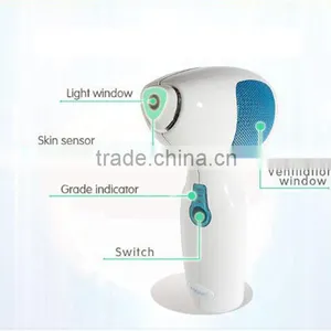 The Best Permanent Laser Hair Removal Machine for Hair Removal thumbnail-3