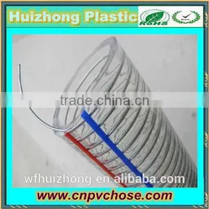 Build Supplies Pvc Pipe Manufacturers thumbnail-1