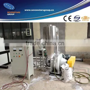 SMF400 PVC Pipe Pulverizer Machine thumbnail-1