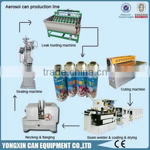 High Quality Complete Automatic Aerosol Can Production Line thumbnail-1