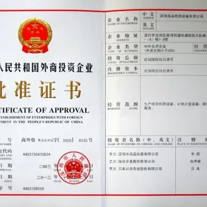 Gopoint Testing Equipment Co.,ltd company overview - view 2 thumbnail