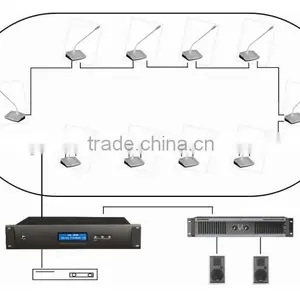 2016 Good Quality Microphone Electret Condenser Microphone Usb Microphone thumbnail-5