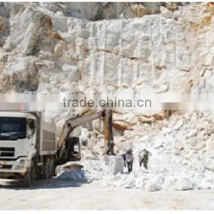 High Quality Ground Calcium Carbonate for Plastic thumbnail-2