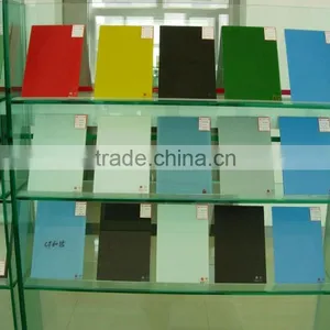 Silkscreen Printing Glass thumbnail-2