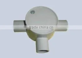 XPE Series Junction Box thumbnail-1