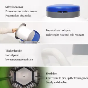 The Democratic Republic Of The Congo Liquid Nitrogen Container Cryo Canister Cold Chain Logistics thumbnail-2
