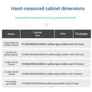 China Factory Wholesales Industrial Gas Cylinder Storage Cabinet With Sensor, Ventilation and Safety Chains | thumbnail-5