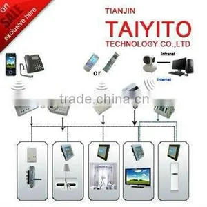 TAIYITO Smart Home Controller thumbnail-1