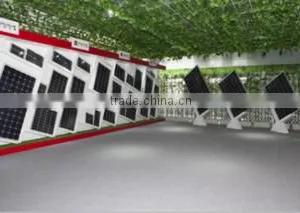 Ningbo Ring Electronics Co., Ltd. company overview - view 3 thumbnail