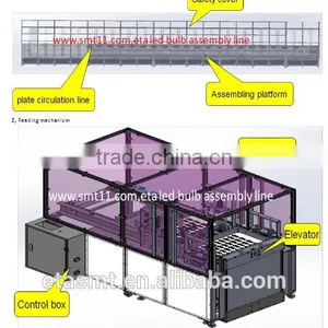 Automatic Led Bulb Production Assembly Line thumbnail-5