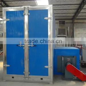 Powder Coating Oven thumbnail-2