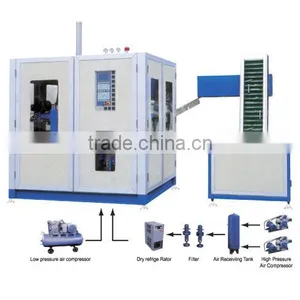 Bottle Blow Molding Machine thumbnail-1
