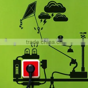 Wall Stickers for Socket Decorative thumbnail-1