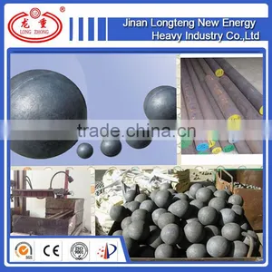 Brand New Forged Grinding Ball With Great Price thumbnail-1