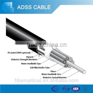 1/2/4/12 Core Single Mode Optic Fiber Cable Price thumbnail-1