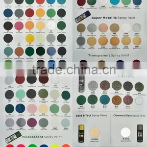 2015 Best Seller Rainbow Fine Chemical Brand 7CF Wholesale Spray Paint thumbnail-2