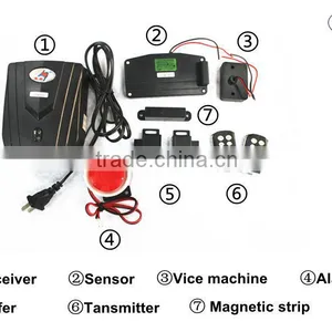 Garage Door Remote Control With CE Standard thumbnail-6