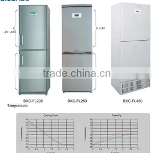 -40c Low Temperature Freezer.Two Rooms Design---86C Ultra-low Temperature Freezer/ ULT Freezer/ Cryogenic Storage Box thumbnail-1