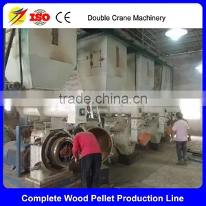 CE Certificated Hot Sale Complete Biomass Wood Pellet Production Equipment, Full Sawdust Pellet Production Equipment thumbnail-3