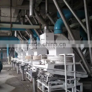 2013 Good Performance Series of Millet and Sorghum Processing Line thumbnail-1