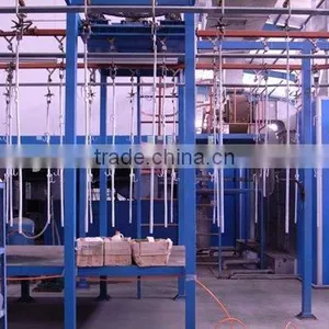 Reciprocating Coating Production Line thumbnail-2