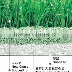 Synthetic Grass Factory China Top Sale Uv-proof Artificial Grass Lawn thumbnail-3
