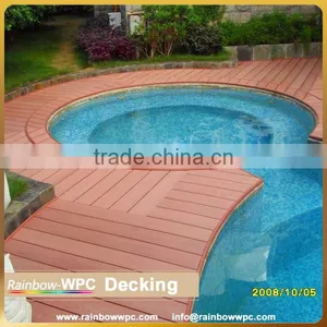 Rainbow Wpc Manufacturer Factory Price Wood Plastic Composite Decking Clips thumbnail-1