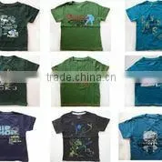 Printed Childrens Round Neck T Shirts thumbnail-1