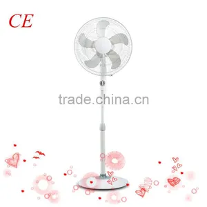 Production of Small Electric Fan, Stand Fan, High Winds and a Powerful Motor, Ventilation Fan thumbnail-2