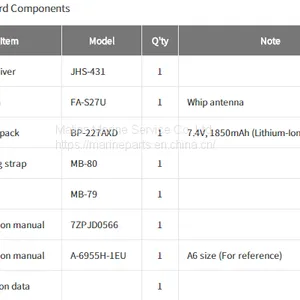 JRC JHS-431 MARINE UHF TRANSCEIVER thumbnail-1