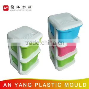 Factory Supply China Manufacturer Storage Box Set thumbnail-1