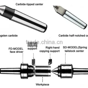 Hard Alloy Tip for Machine Tool thumbnail-5