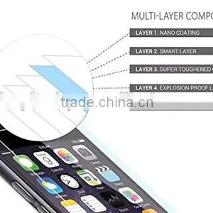 Smart Key Tempered Glass Screen Protector for Iphone 6/6plus, Added a Return Key on the Screen Protector thumbnail-4