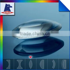 Biconvex Lenses thumbnail-2