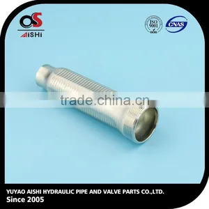 Natural Gas Fittings / Gas Pipe Fittings / Gas Compression Fittings thumbnail-6