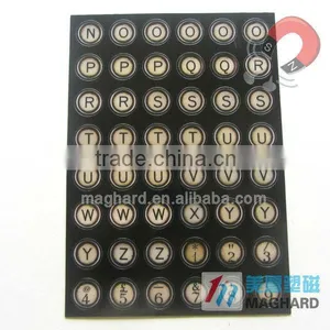 Pvc Fridge Magnet For Promotions thumbnail-1
