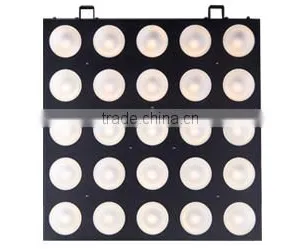 Guangzhou Quality Stage Effet Light 25x3W Cree LED Panel Light thumbnail-1