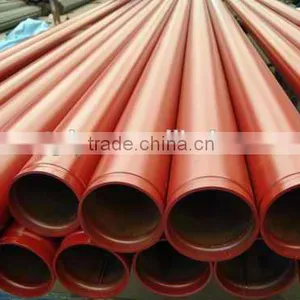 Fire Fighting Sprinkler Branch Pipe thumbnail-3